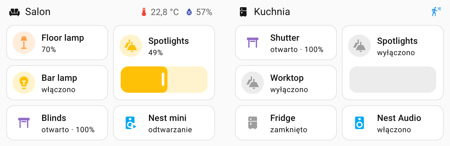 Panel aplikacji Home Assistant z kafelkami pokoi: Salon i Kuchnia - oświetlenie, rolety i multimedia